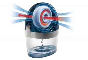 Влагоуловители