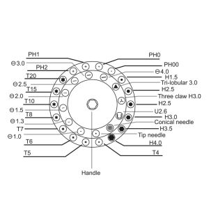 Отвертка с накрайници - 31 части