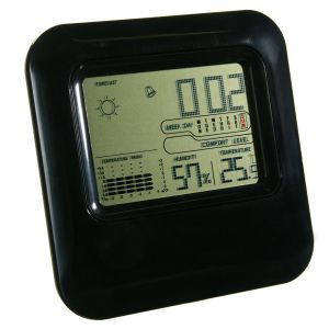 Метеорологична станция за бюро