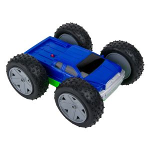 Бъги - синьо-зелено - прави каскади